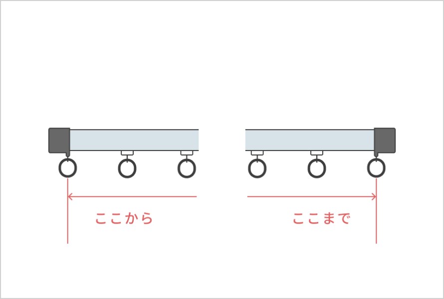 機能性レールイラスト