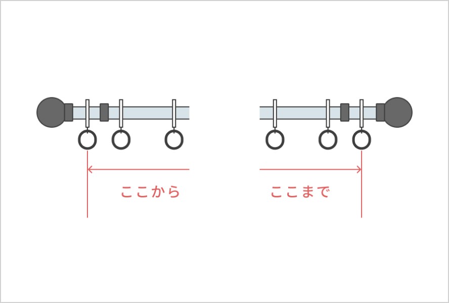 装飾レールイラスト