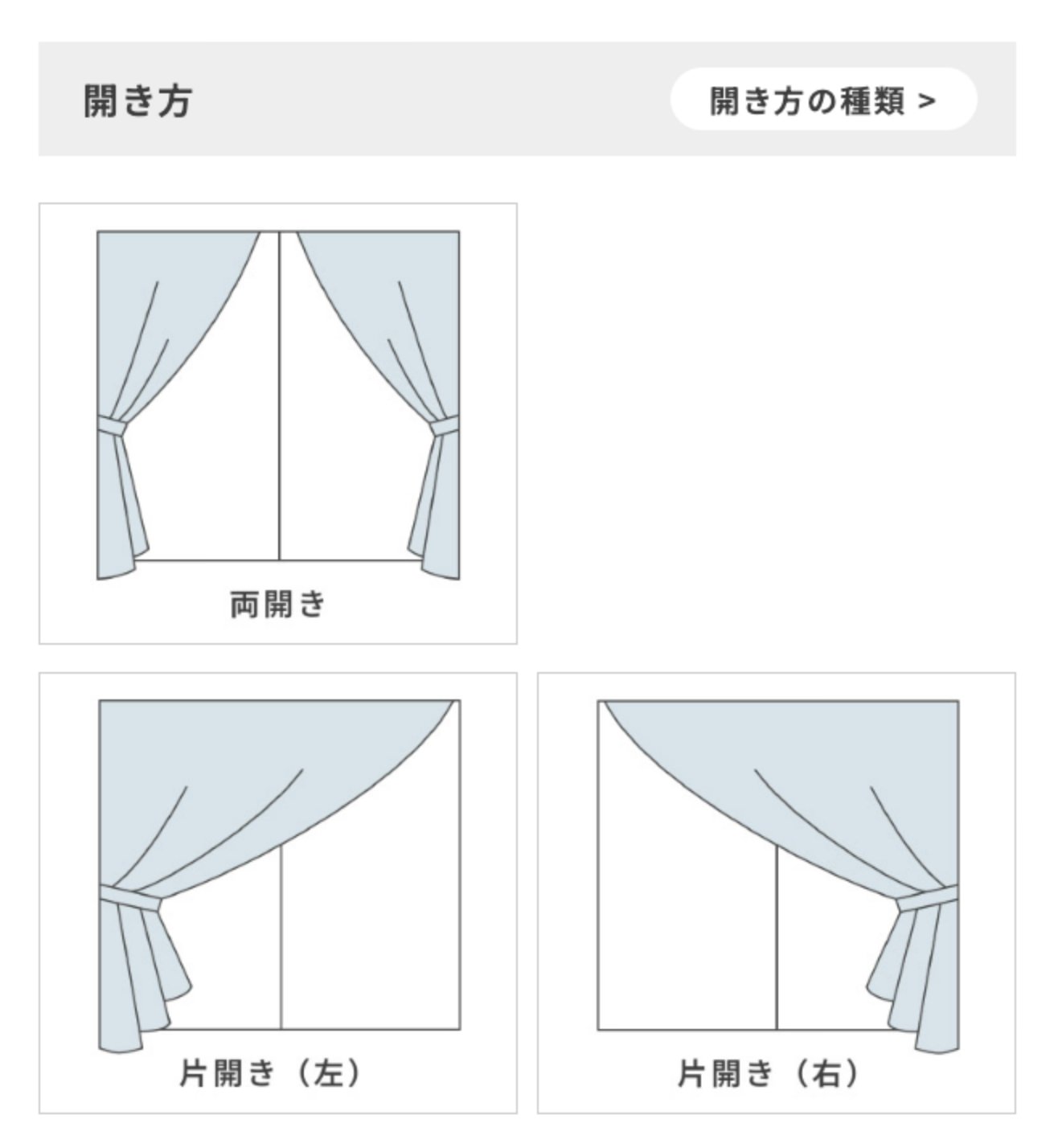 開き方の選び方